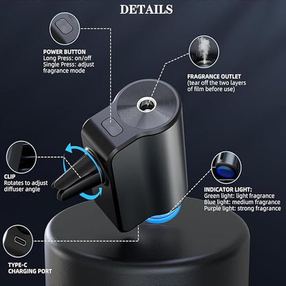 TANMASHI - Smart Car Aroma Diffuser TrendyZone