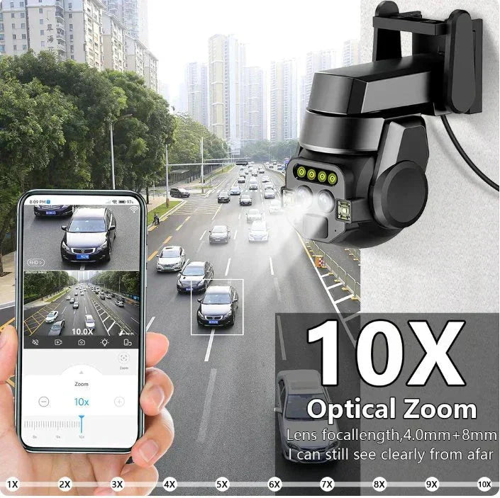 Outdoor High Security Camera My Store